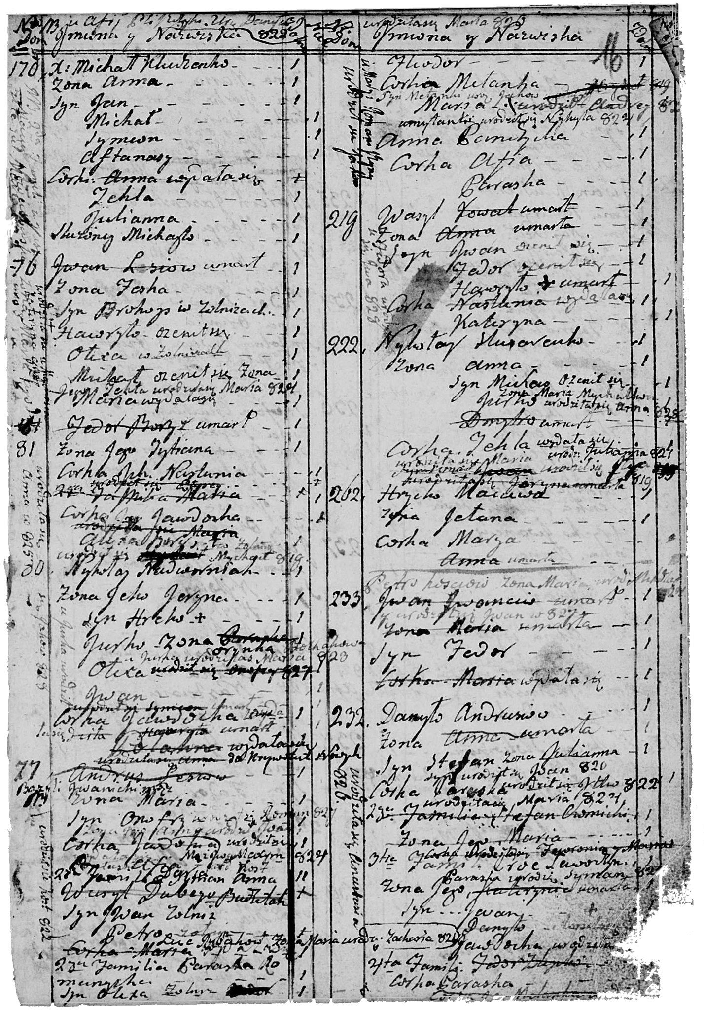 Метрична книга 1776-1798. <br>Сторінка 29.