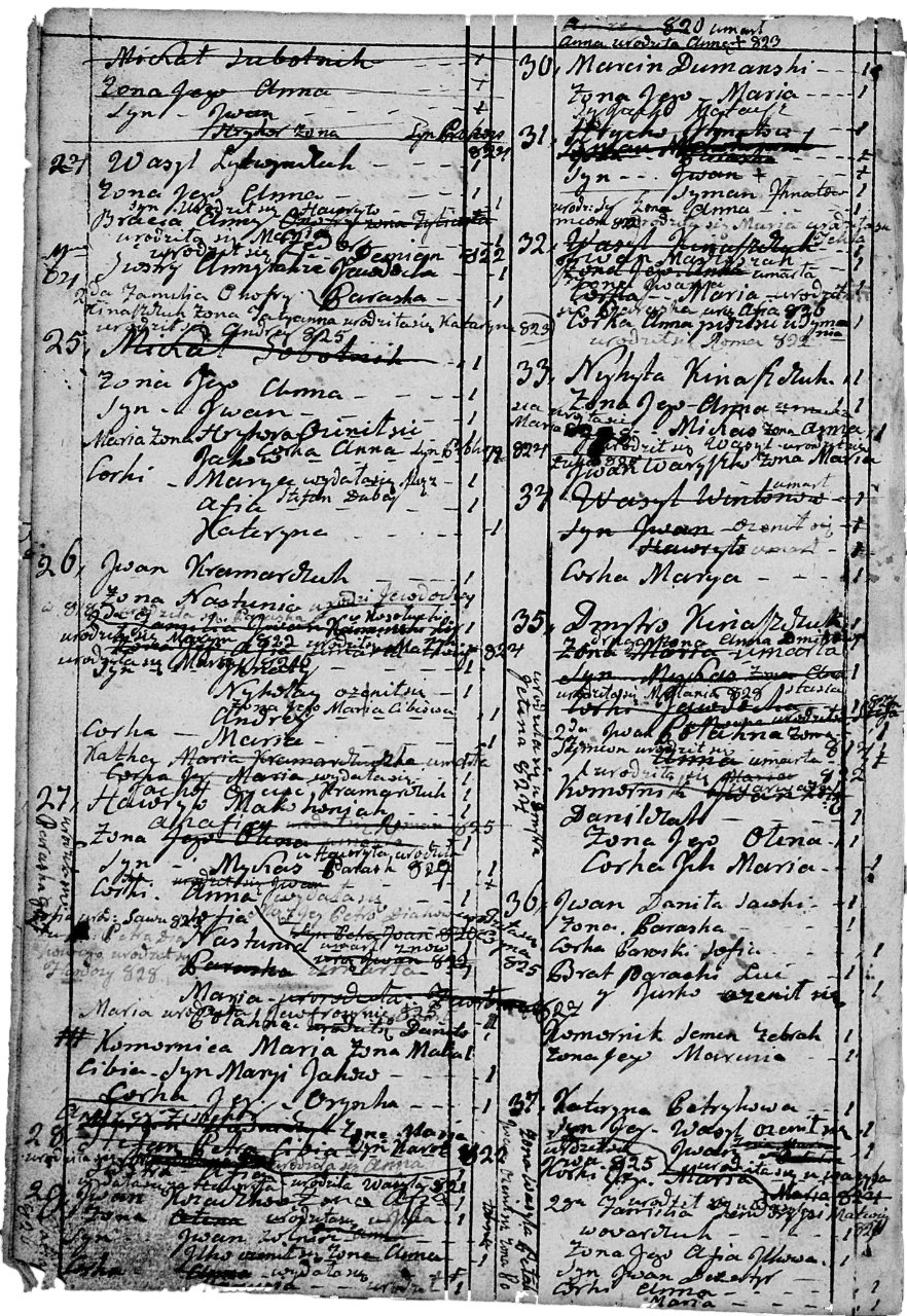 Метрична книга 1776-1798. <br>Сторінка 48