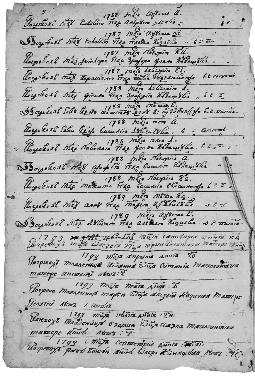 Метрична книга 1776-1798. <br>Сторінка 56