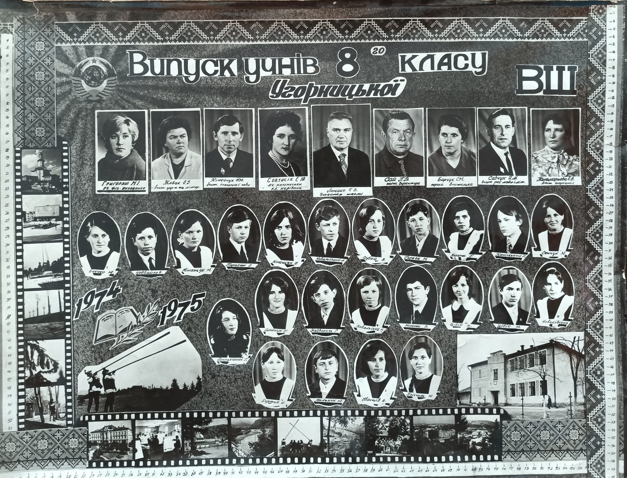 Випуск учнів 8 класу 1974-1975