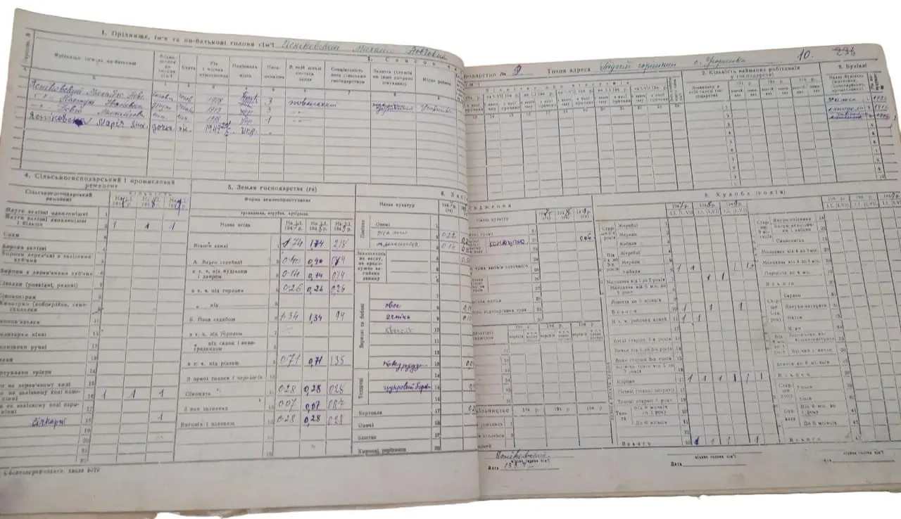 сім'я Ясніковські Угорники 1950