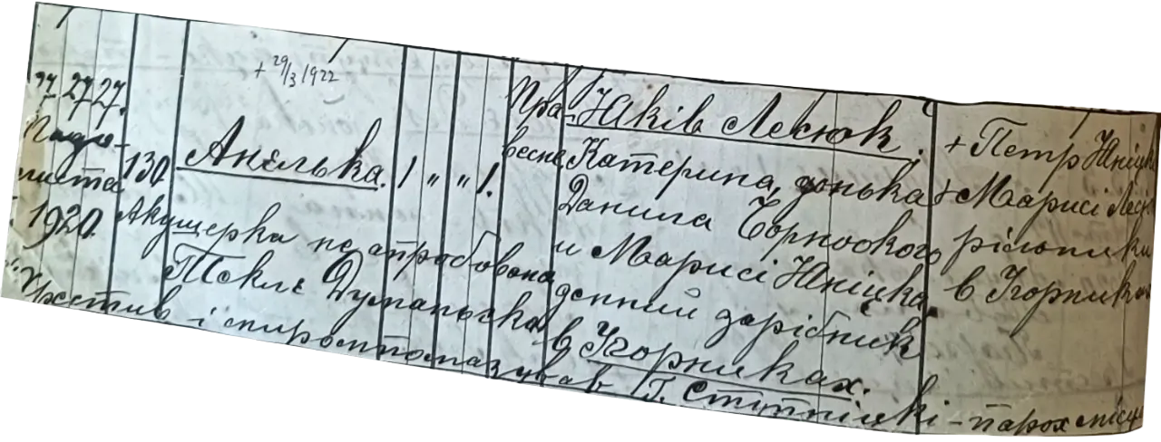 ЛЕСЮК Анелія Яківна