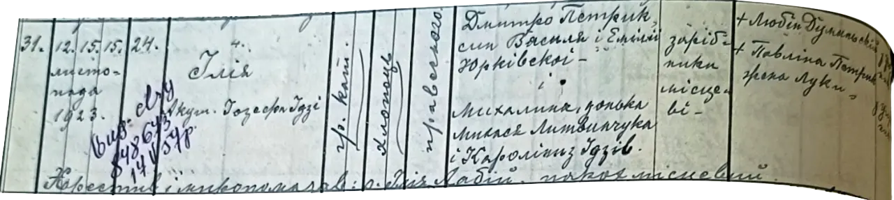 ПЕТРИК Ілля Дмитрович