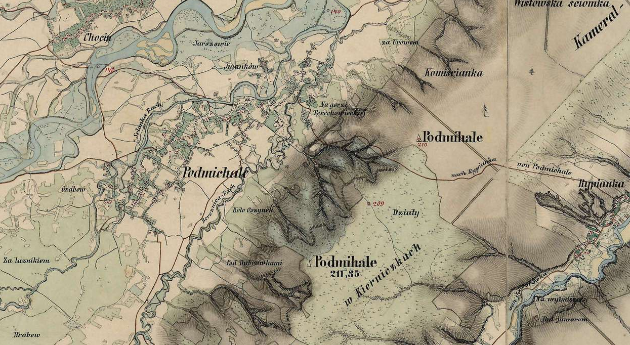 Підмихайля на карті 1861–1864